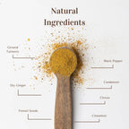 Turmeric Twister Tea Infusion Blue Pepper