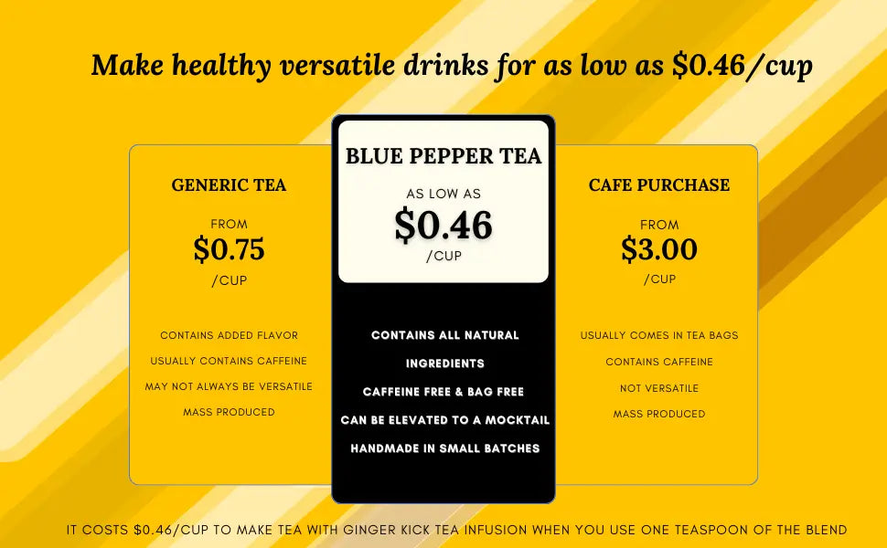 Zen Ashwagandha Tea Infusion Blue Pepper