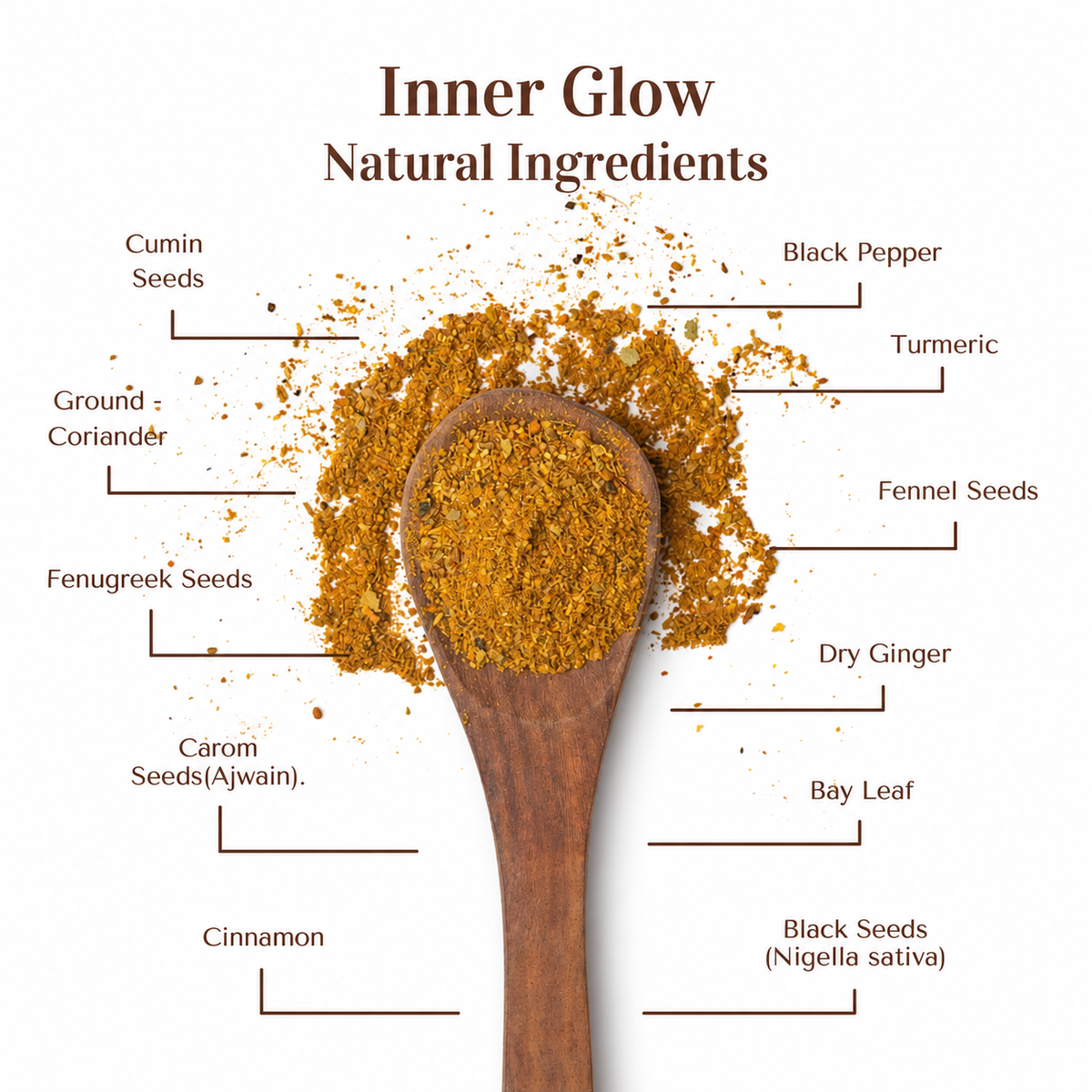 Inner Glow ground spice blend with eleven labelled ingredients
